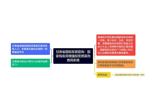 甘肃省国税发票查询：国家税务局增值税发票真伪查询系统