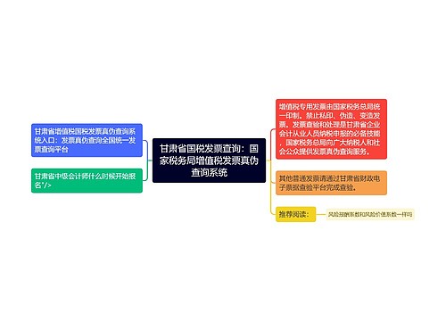 甘肃省国税发票查询：国家税务局增值税发票真伪查询系统