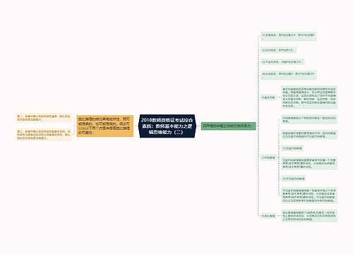 2018教师资格证考试综合素质：教师基本能力之逻辑思维能力（二）