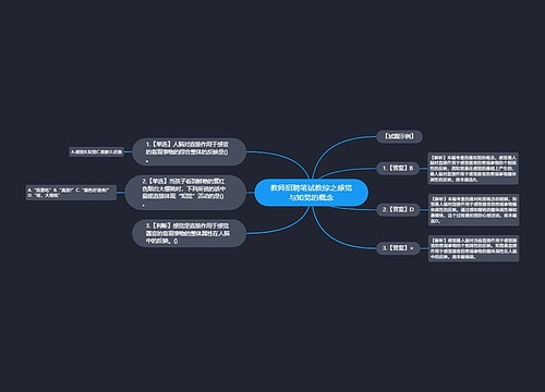 教师招聘笔试教综之感觉与知觉的概念