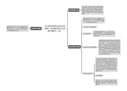 2018教师资格证考试综合素质：教师基本能力之信息处理能力（五）