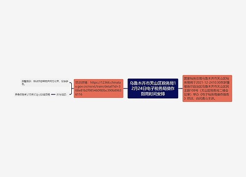 乌鲁木齐市天山区税务局12月24日电子税务局操作指南时间安排