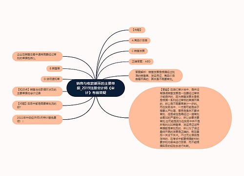 销售与收款循环的主要单据_2019注册会计师《审计》考前答疑