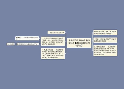 中级经济师《商业》复习知识点【商品流通企业市场预测】