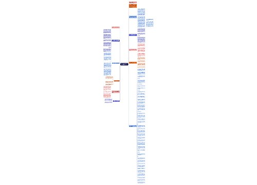 2018年教师资格证考试：教育政策法规（三）