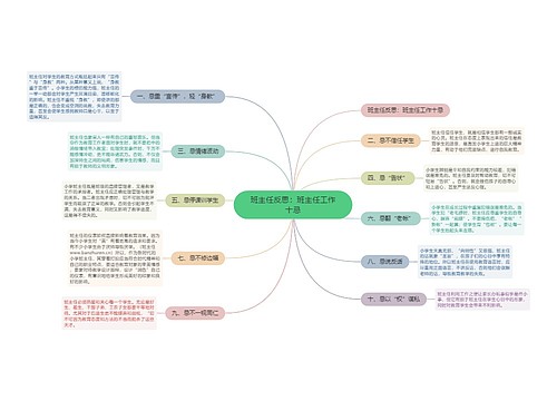 班主任反思：班主任工作十忌