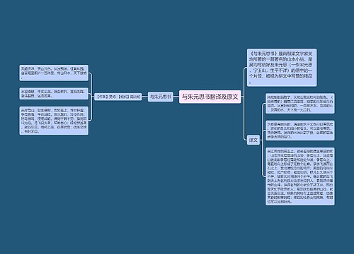 与朱元思书翻译及原文