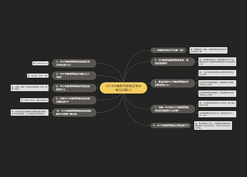 2018河南教师资格证考试常见问题(1)