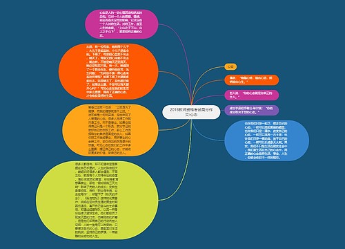 2018教师资格考试高分作文:心态