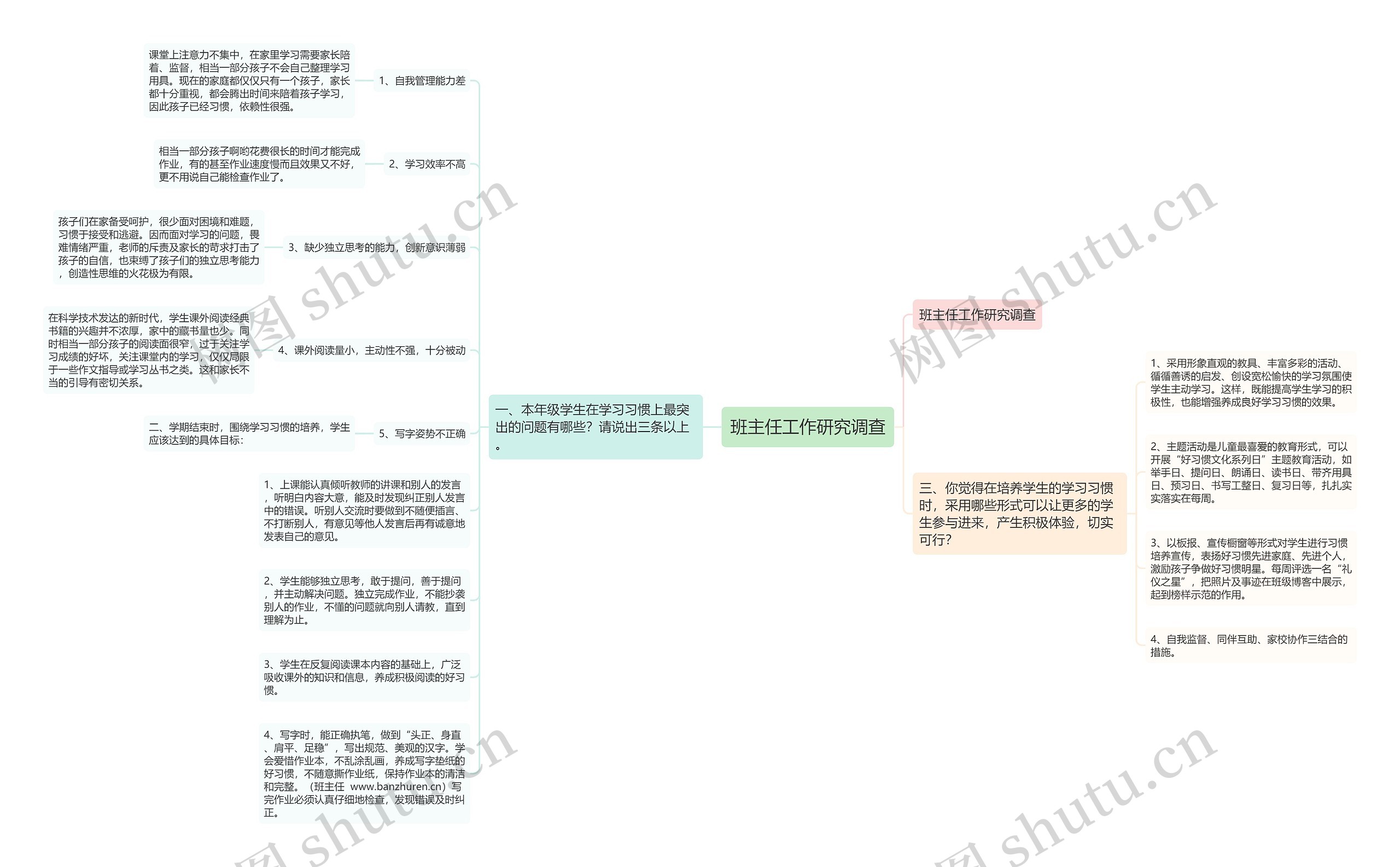 班主任工作研究调查思维导图