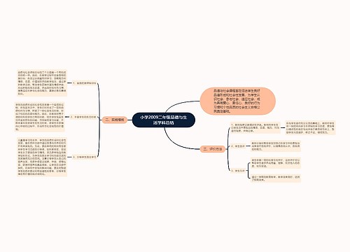 小学2009二年级品德与生活学科总结
