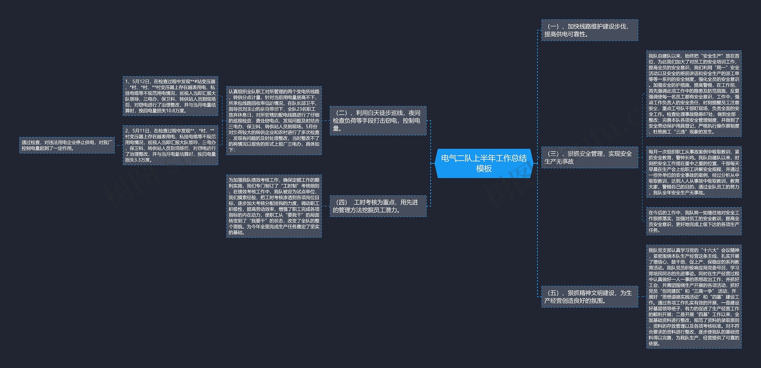 电气二队上半年工作总结模板 电气二队上半年工作总结模板