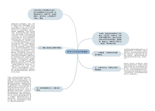 教学工作总结万能模板