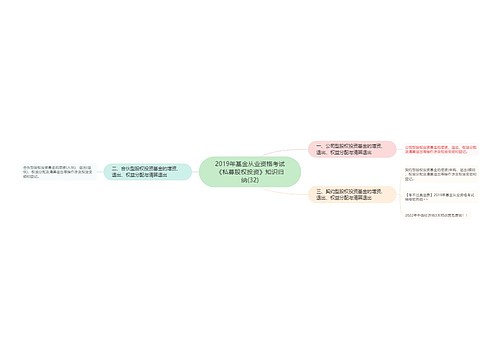 2019年基金从业资格考试《私募股权投资》知识归纳(32)