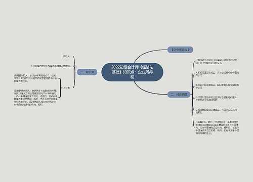 2022初级会计师《经济法基础》知识点：企业所得税