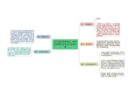 2018教师资格考试：教师如何更好地与幼儿进行沟通