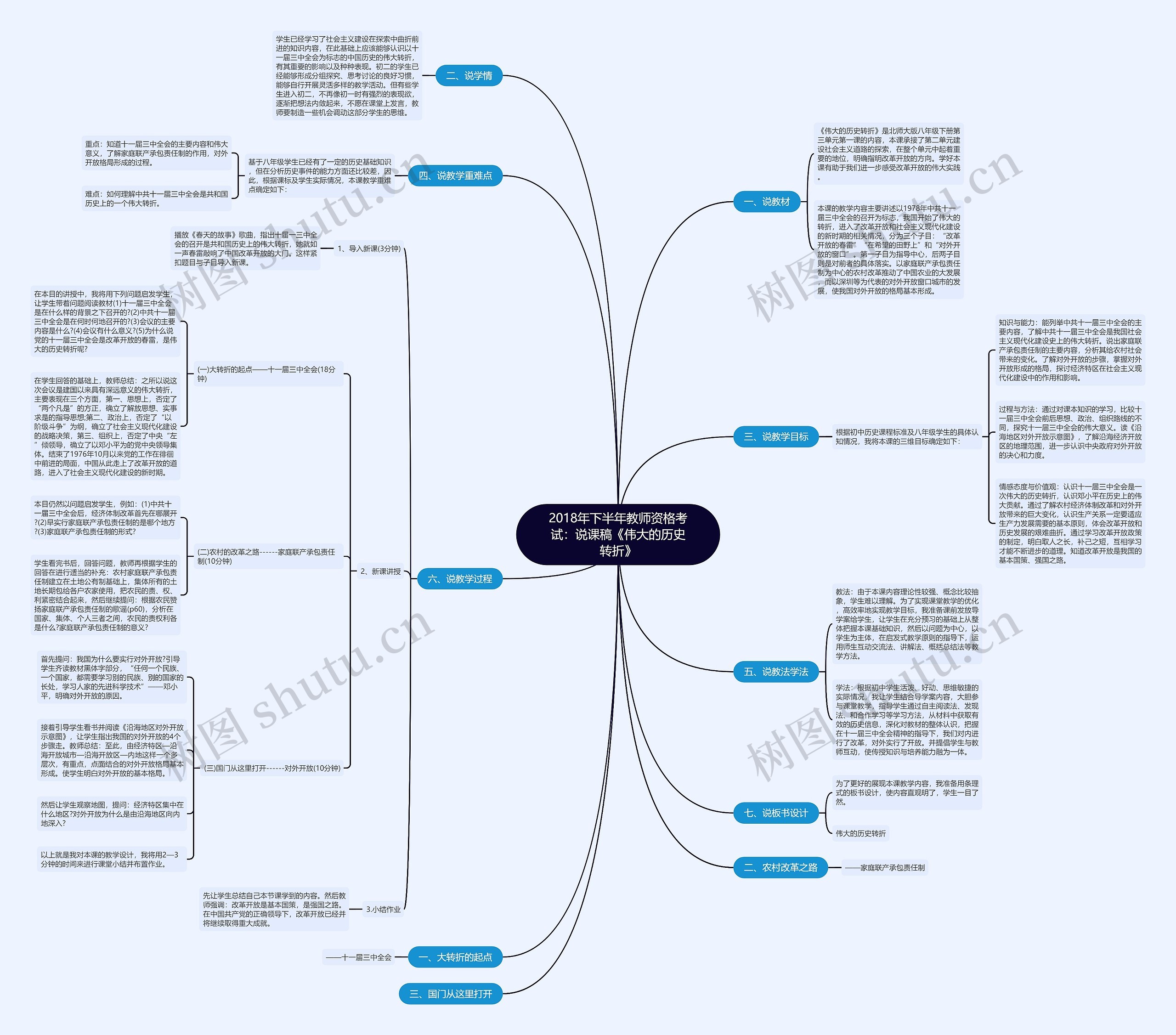 2018年下半年教师资格考试：说课稿《伟大的历史转折》思维导图