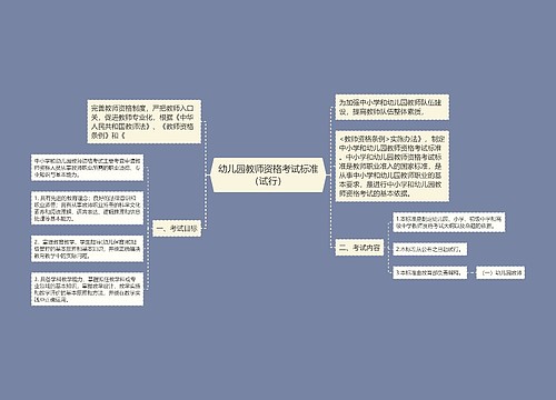 幼儿园教师资格考试标准（试行）