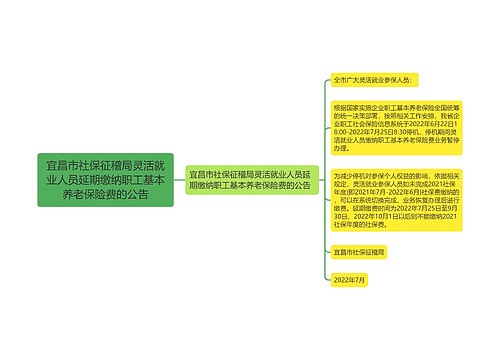 宜昌市社保征稽局灵活就业人员延期缴纳职工基本养老保险费的公告