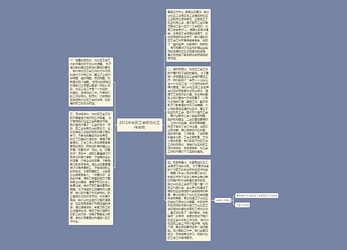 2012年社区工会规范化工作总结