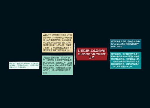 世贸组织对工业品全球自由化贸易新方案存在巨大分歧