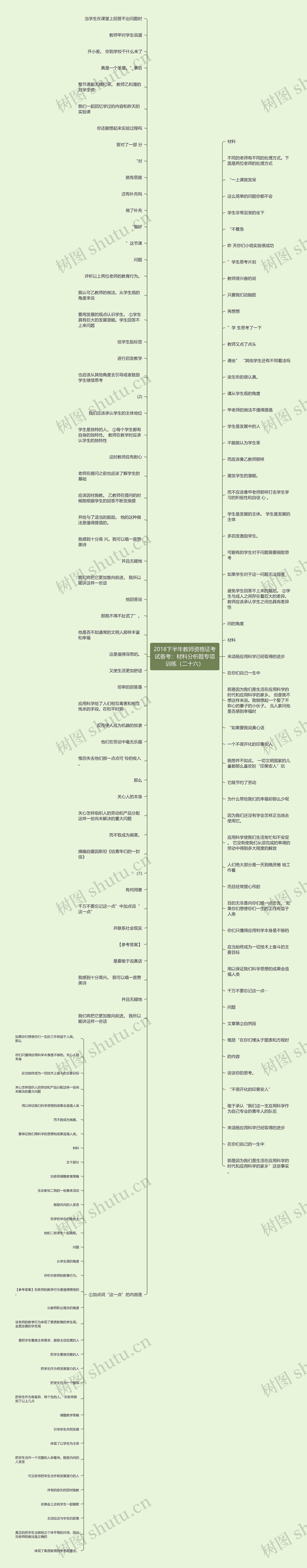 2018下半年教师资格证考试备考：材料分析题专项训练（二十六）