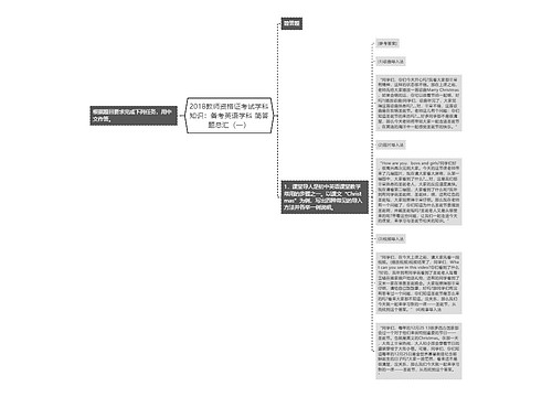 2018教师资格证考试学科知识：备考英语学科 简答题总汇（一）