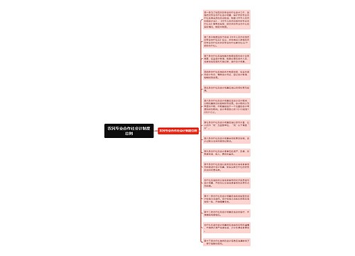 农民专业合作社会计制度总则