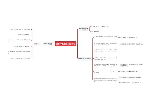 safety的用法总结大全