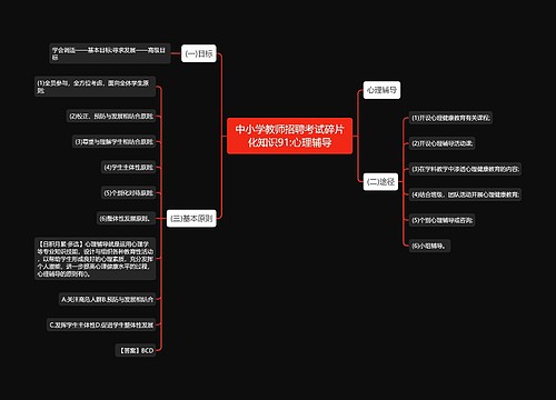 中小学教师招聘考试碎片化知识91:心理辅导