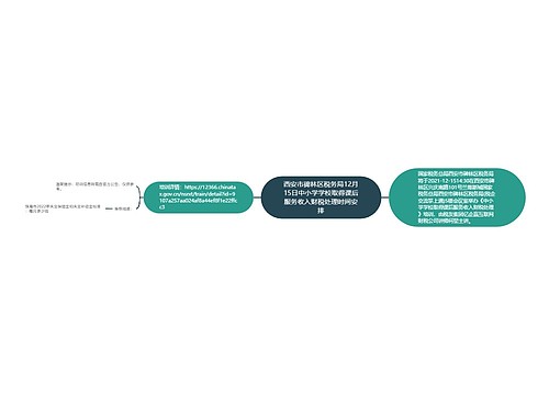 西安市碑林区税务局12月15日中小学学校取得课后服务收入财税处理时间安排