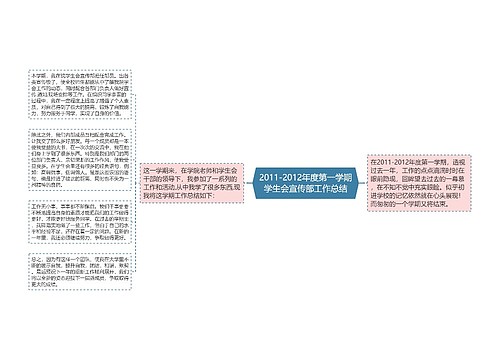 2011-2012年度第一学期学生会宣传部工作总结