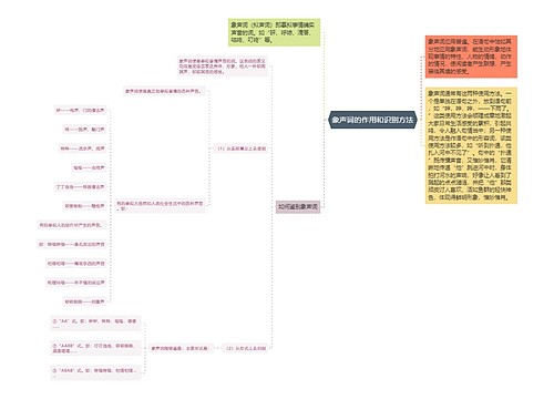 象声词的作用和识别方法