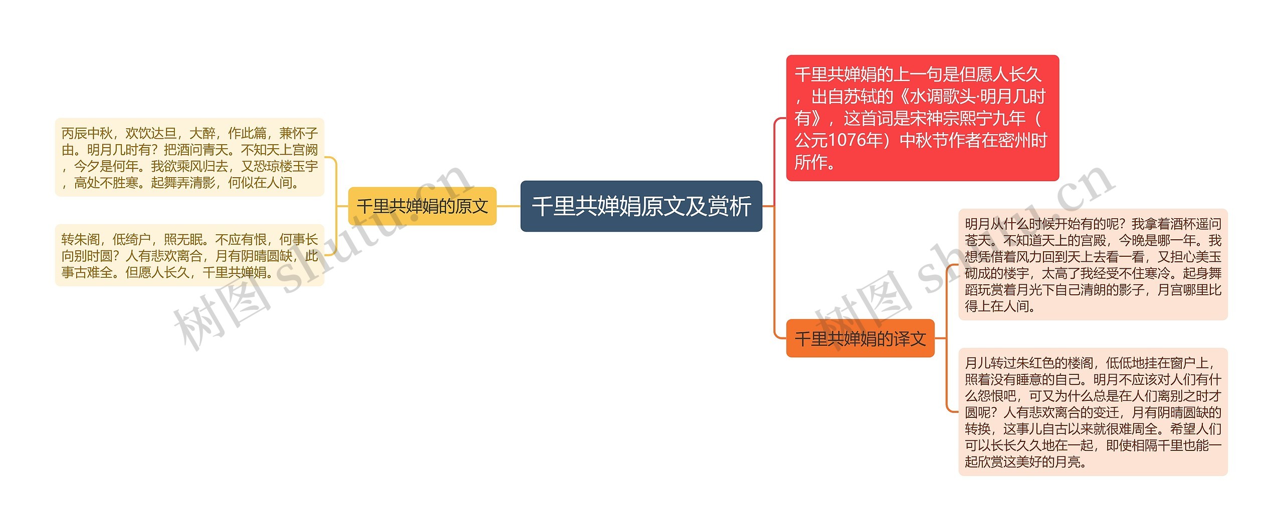 千里共婵娟原文及赏析