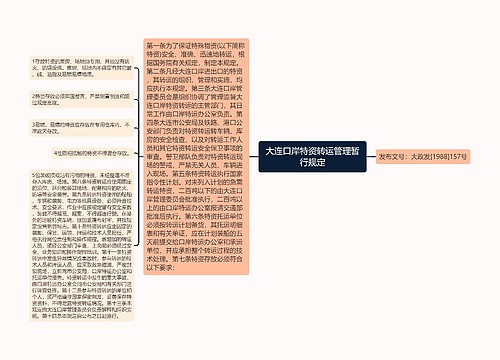 大连口岸特资转运管理暂行规定