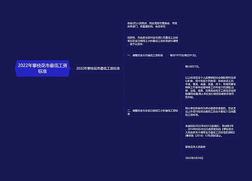 2022年攀枝花市最低工资标准