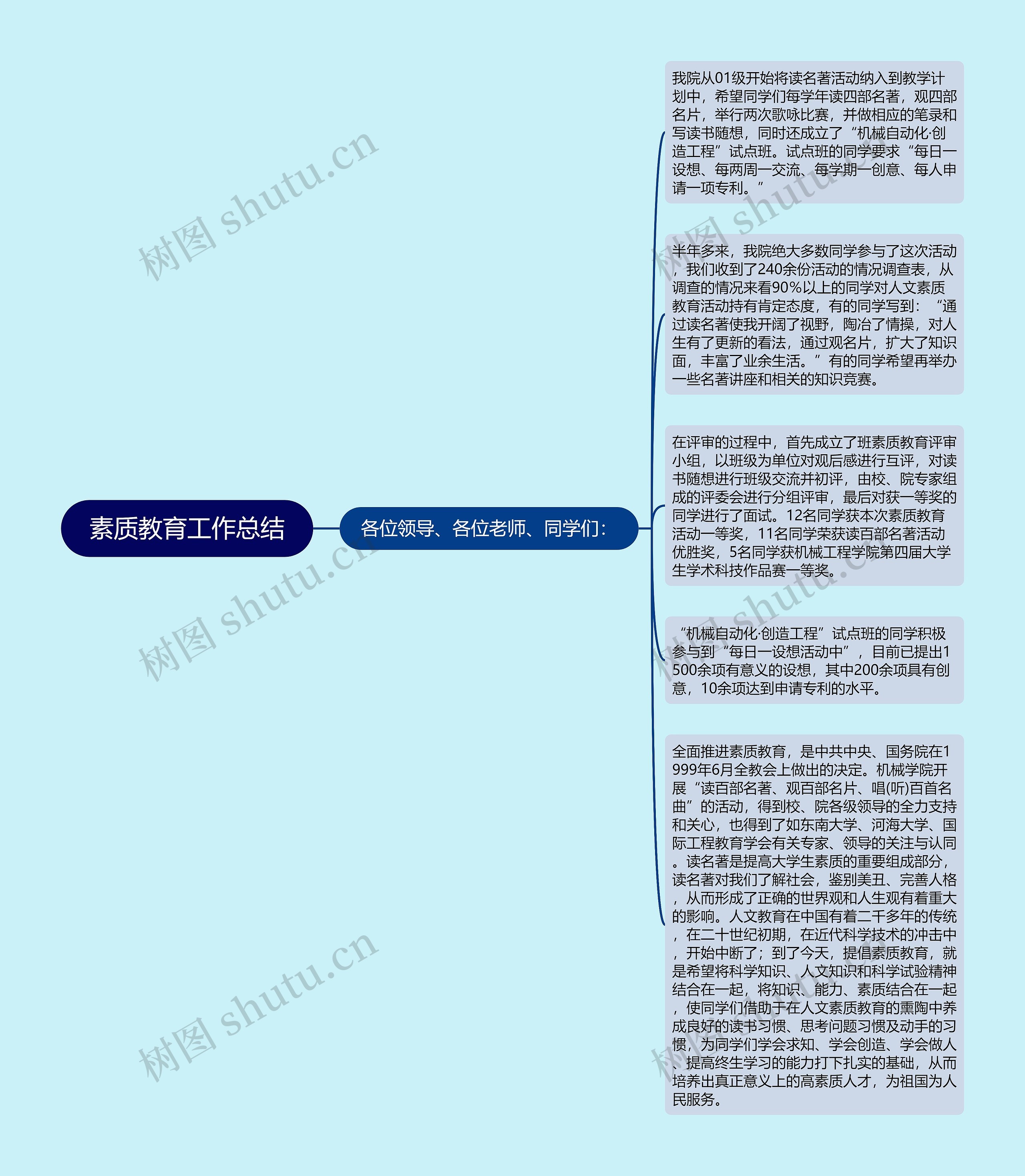 素质教育工作总结