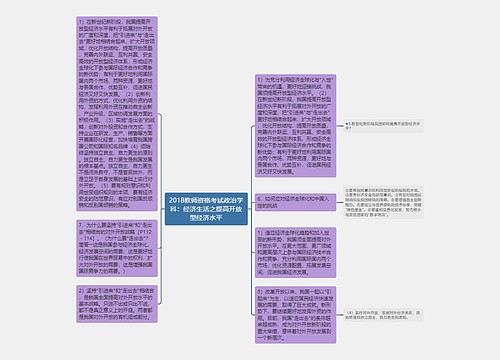 2018教师资格考试政治学科：经济生活之提高开放型经济水平