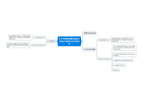 中小学教师招聘考试碎片化知识7:教育与社会的关系