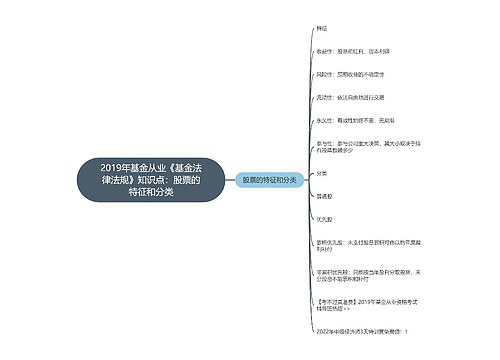 2019年基金从业《基金法律法规》知识点：股票的特征和分类