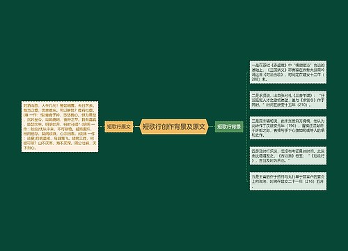 短歌行创作背景及原文