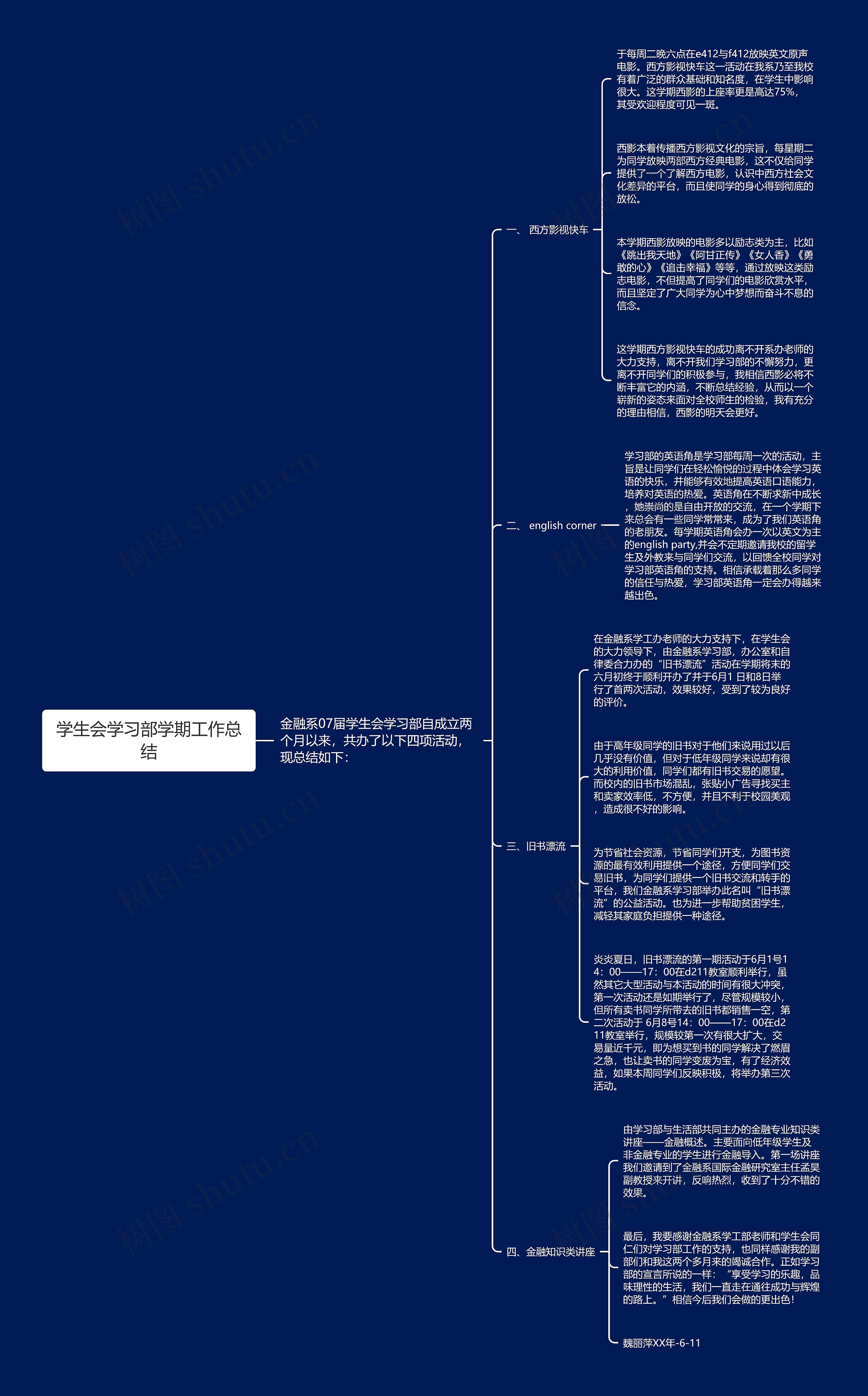 学生会学习部学期工作总结