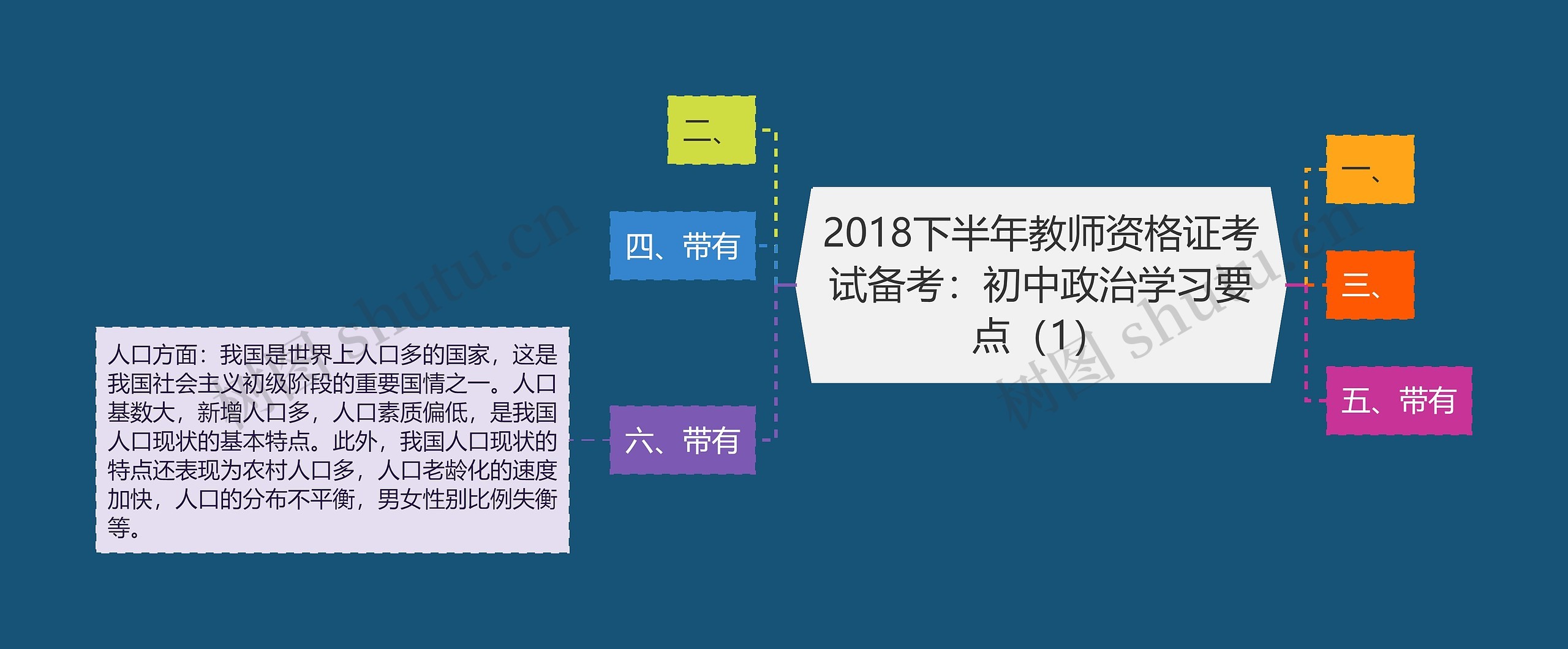 2018下半年教师资格证考试备考：初中政治学习要点（1）