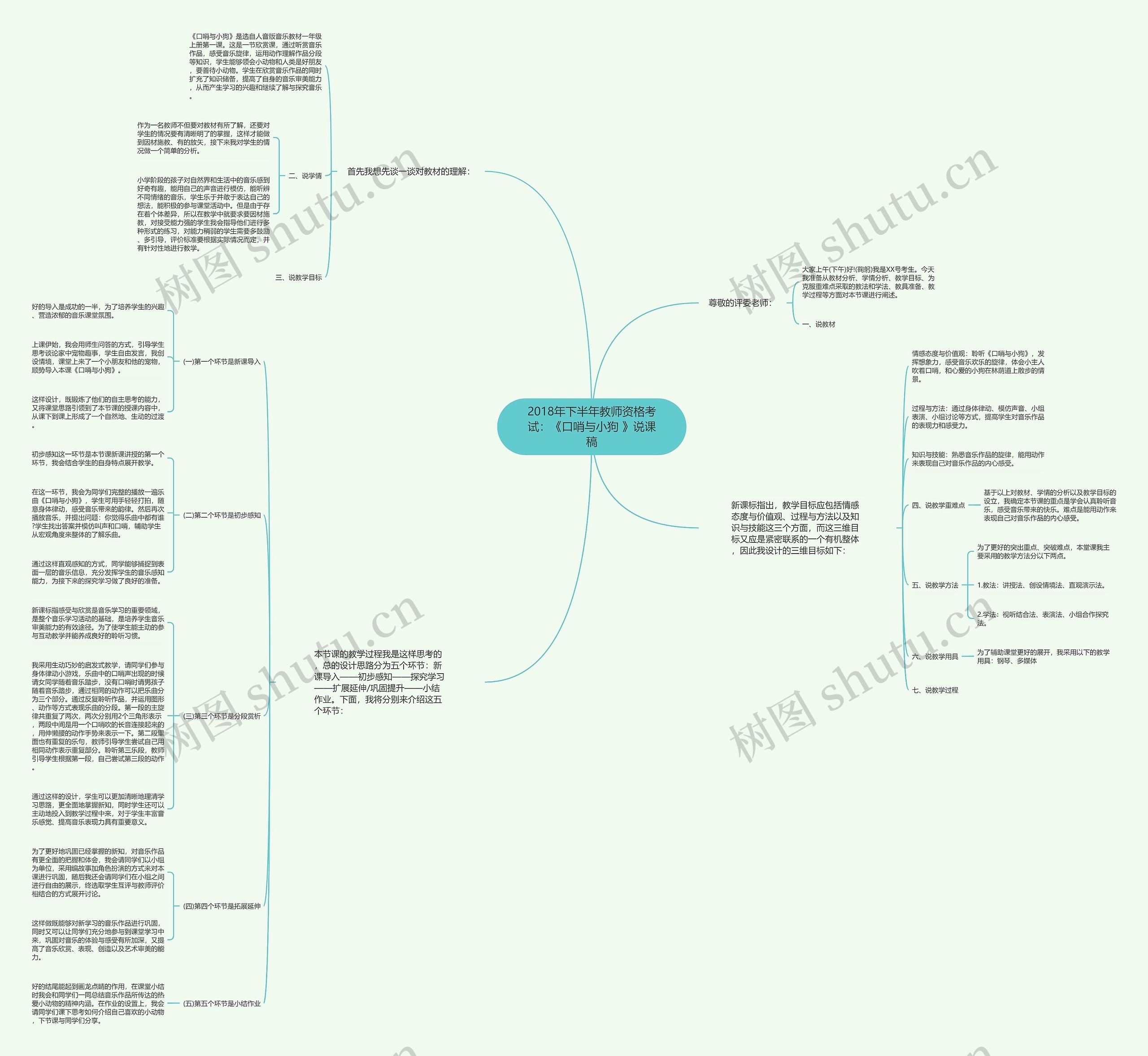 2018年下半年教师资格考试：《口哨与小狗 》说课稿思维导图
