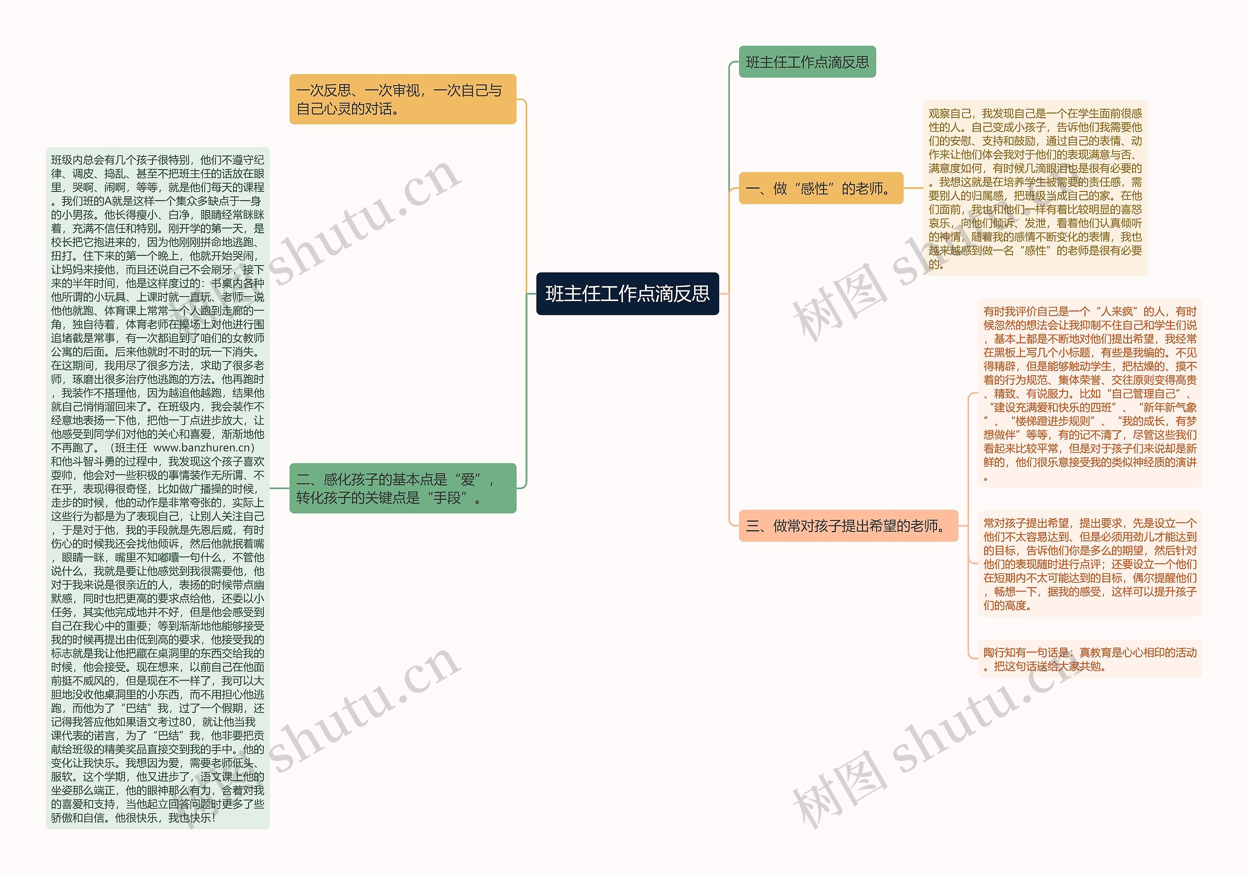 班主任工作点滴反思思维导图