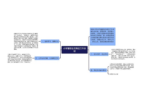 小学暑期全员聘任工作总结