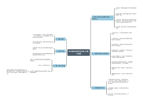 初中数学知识点总结 全等三角形