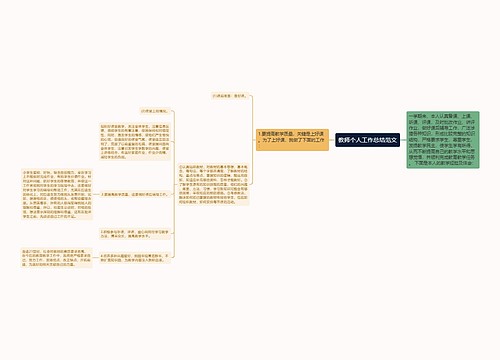 教师个人工作总结范文