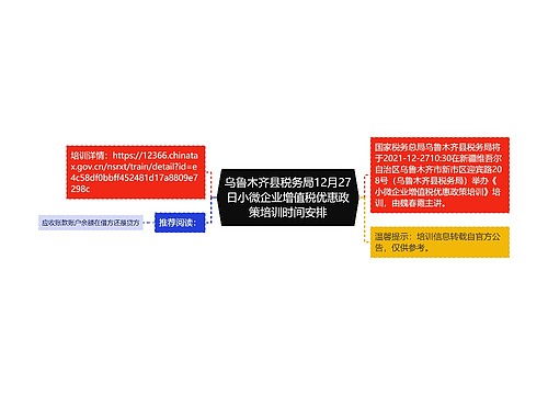 乌鲁木齐县税务局12月27日小微企业增值税优惠政策培训时间安排