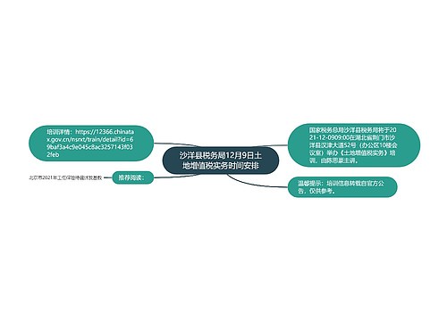 沙洋县税务局12月9日土地增值税实务时间安排